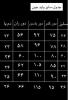 واید جین 