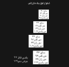 فول بگ مازراتی