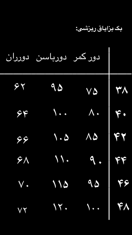بگ ریزشی بزایاق