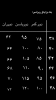 بگ ریزشی بزایاق